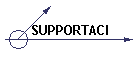 SUPPORTACI