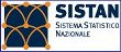 Questo ufficio appartiene 
al SISTAN