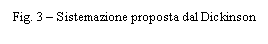 Casella di testo: IMPORTIAMO IDROGENO DAL SOLE



Salvatore Lo Presti
Facolt� di Ingegneria di Palermo, lopresti@dpce.ing.unipa.it

1. PREMESSA
 Circa ventitre anni fa ho pubblicato, con i tipi di �ILA PALMA�, un libretto dal titolo �Saline: fonti di energia� (Fig. 1); eravamo in piena crisi energetica e tutto ci� che riguardava la produzione di energia alternativa, soprattutto se ottenuta con fonti rinnovabili, �faceva notizia�. Mi ero imbattuto in un articolo di W.C. Dickinson, pubblicato sulla rivista �Solar Energy�, dove illustrava un suo studio su una possibile applicazione in Arizzona dei �solar ponds� e man mano che leggevo trovavo sempre pi� interessante l�idea di trasformare in �stagni solari� quelli che da noi in Sicilia da secoli sono �stagni salari�; le saline di Trapani. Basta cambiare la �a� in �o� ed il gioco � fatto! Tuttavia, malgrado l�abbondanza di sale e di sole e la divulgazione dell�idea anche dalla stampa nazionale, la trasformazione non � stata possibile per la levata di scudi da parte dei �fans� delle saline che purtroppo dormivano o erano in vacanza allorquando queste, in notevole parte, sono state interrate per utilizzare in qualche modo le notevoli superfici. Recentemente pare si sia risvegliata l�attenzione verso le fonti di energia pulita e, ricordandosi di quel mio libretto, qualcuno mi ha invitato ad un seminario (Agrigento � 25 ottobre 2002) per illustrare il mio progetto in merito alle saline di Trapani; rileggendo ci� che avevo scritto tanto tempo fa mi accorsi che col tempo non � cambiato molto, le considerazioni fatte nel 1980 sono ancora attuali; da qui l�interesse a questo articolo.
 Il fabbisogno di energia, nei Paesi industrializzati, � in continuo aumento; se poi a questo si aggiunge la richiesta, sempre maggiore, dei Paesi in via di sviluppo che ospitano la gran parte della popolazione mondiale, si pu� prevedere che in un prossimo futuro la richiesta di energia sar� incontenibile. Di contro, ancora oggi, per soddisfare tale domanda si sfruttano le cosiddette fonti energetiche tradizionali, cio� i combustibili fossili.
 Questa fonte, come � noto, non � inesauribile; prevedere per il futuro prossimo un regresso tecnologico per mancanza di fonti energetiche non appare peregrino. Prescindendo dal nucleare, non pi� proponibile, occorre ricercare lungo la via della semplice trasformazione delle energie esistenti al fine di ottimizzarne l�uso nel sostanziale rispetto dell'ambiente.
 L'utilizzazione dell'energia �pulita�, rispetto a quelle inquinanti, presenta l'ulteriore vantaggio di non dipendere da motivazioni politiche, che porterebbero, inevitabilmente, i Paesi poveri di materie prime a dipendere dalla volont� dei Paesi produttori. L'energia eolica, eliotermica e delle maree � ovunque presente. Il nostro Paese, poi, ed in particolare la Sicilia, si trova nelle condizioni ideali per impostare un serio programma di sfruttamento dell'energia eolica e solare. Appare quindi attuale l'idea di utilizzare il sole ai fini industriali su grande scala per la produzione d�energia elettrica che pu� avvenire per:
1)	Trasformazione diretta;
2)	Tramite produzione di calore ad alta temperatura;
3)	Tramite produzione di calore a bassa temperatura.
 Il primo punto si riferisce alle �celle fotovoltaiche� che costituiscono l�optimum; tuttavia allo stato attuale, e probabilmente anche per il prossimo avvenire, non se ne prevede uno sviluppo sostanziale a causa degli alti costi di produzione.
 Il secondo punto prevede l�utilizzo di collettori a concentrazione, che richiedono una sofisticata tecnologia al fine di renderli sempre normali all'insolazione tramite il movimento dei concentratori che devono seguire il moto apparente del sole. Questo sistema � pure molto oneroso.
 Il terzo punto si riferisce agli stagni solari o �solar ponds� ed � opportuno considerare con la dovuta attenzione questo sistema che utilizza l�energia solare in modo alternativo a quella tradizionale e con costi accettabili.
 
2. STAGNI SOLARI
   � noto che nei bacini d'acqua, a forte concentrazione salina, si riscontra un�inversione di temperatura; l'acqua degli strati pi� bassi risulta pi� calda di quella in superficie. Il bacino funziona quindi da accumulatore di calore grazie alla diversa concentrazione salina dei suoi strati, superficiale e di fondo dove � contenuta una quantit� superiore di sale. Essendo evitati i moti convettivi, dal momento che la salamoia ristagna sul fondo, il calore accumulato dagli strati inferiori pu� propagarsi solo per conduzione quindi la perdita di calore pu� avvenire verso l'alto e verso il basso. Gli strati superiori, a concentrazione salina pi� bassa, fungono da isolante termico mentre la perdita di calore verso il basso � evitata trattando opportunamente il fondo con adeguati materiali isolanti.
   Gli stagni solari possono essere distinti in due tipi: quello �statico� ove l�acqua � stagnante e quello �dinamico� dove l�acqua � in movimento; lo schema di funzionamento di un impianto a �solar pond� del secondo tipo, � quello illustrato in Fig. 2. Gli stagni, suddivisi in moduli, sono collegati tra loro mediante una rete di tubi e valvole che regolano il flusso dell'acqua. A loro volta i moduli sono in comunicazione con un serbatoio di stoccaggio interrato contenente acqua calda alla temperatura di 70 �C; essa � mandata a ciascun modulo ed incrementa la propria temperatura di 50 �C nell'attraversarlo, uscendo quindi a 75 �C. La velocit� d'attraversamento � funzione dell'intensit� della radiazione solare ed � regolata automaticamente da dispositivi termosensori. Quando l'intensit� radiante scende al di sotto di un dato valore, la circolazione cessa; quando poi il sole tramonta l'acqua � pompata nel serbatoio di stoccaggio al fine d�eliminare la perdita di calore durante la notte.
   Dickinson mostra una possibilit� di sistemazione dei solar ponds (Fig. 3) dove i collettori sono stagni modulari della larghezza di ml 4 per una lunghezza di ml 200 coperti da 2 o 3 strati di plastica resistente agli agenti atmosferici. L'impianto composto da 1.600 moduli, per una superficie di 1,33 Km2, consente una produzione di 10 Mwe/h, 24 ore al giorno, pensando di realizzarlo in Arizona, dove su una superficie orizzontale la caduta di radiazione solare � di 250 W/m2 h. Si nota il serbatoio centrale dal quale si dipartono i canali (a) di distribuzione dell'acqua sollevata mediante pompe, ed al quale affluiscono i canali (r) di ritorno dagli stagni che perdono acqua per gravit�. Sia il serbatoio che i canali di andata e di ritorno devono essere ottimamente isolati su tutta la superficie e sulla copertura. Il rendimento totale del sistema � del 3 %.
   Dickinson, al fine di ottimizzare il rendimento durante le conversioni di energia da termica a meccanica e da meccanica a elettrica, per rendere minima l'area dei collettori suggerisce lo schema di conversione con un ciclo di Rankine. In tale sistema l'acqua stoccata viene utilizzata per portare ad ebollizione il Freon 11 in un evaporatore. Il fluido, espanso in una turbina a gas, viene successivamente fatto passare attraverso un condensatore ad acqua fredda e quindi nuovamente pompato a pressione nell�evaporatore per un nuovo ciclo. � stato preferito il Freon 11 ad altri 10 fluidi studiati perch� presenta vantaggi di tipo ecologico, meccanico, termodinamico ed economico.

3. LA PRIMA REALIZZAZIONE
   Un'applicazione pienamente riuscita, del tipo statico, che ha consentito una produzione di energia elettrica di 150 KWe/h, � stata realizzata alla fine degli anni �70 ad Ein Bokek, in Israele, localit� che, prima nel mondo, ospita un impianto a stagni solari per la produzione di energia elettrica (Fig. 4). Il funzionamento dell'impianto, a parte l�acqua stagnante, � essenzialmente analogo a quello descritto da Dickinson; la differenza sostanziale � che qui siamo in presenza di un unico bacino. L'impianto, costato all�epoca due miliardi di lire, ha il vantaggio, rispetto a quello proposto da Dickinson, di essere pi� facilmente realizzabile ed a pi� bassi costi, per� con un rendimento dimezzato rispetto al sistema �dinamico�. Per raggiungere gli stessi risultati occorre dunque una superficie di terra pari al doppio; ci� � proponibile in regioni in cui sia pi� conveniente acquistare una quantit� doppia di terreno piuttosto che ricorrere ad impianti pi� complessi.

4. LA PROPOSTA
   La ricchezza, di cui gode Israele, non � comunque esclusiva di quel Paese; l'Italia, in special modo la Sicilia, � nelle condizioni ottimali per la realizzazione di impianti a stagni solari. Occorre pertanto rivolgersi alle fonti alternative in generale, al sole in particolare, di cui la Sicilia abbonda, ed al quale gli isolani, gi� in tempi passati, si sono rivolti per sottrarre al mare il sale: le saline di Trapani.
   Potrebbero essere dunque le saline, gi� in crisi di produzione, a muovere le turbine del futuro, lasciando inalterato l'aspetto ambientale. Attualmente l'area interessata dalle saline � di circa 7,8 Km2 e la loro trasformazione in stagni solari non sembra presentare eccessive difficolt�. Come mostra la Fig. 5, le saline si estendono a sud della citt� di Trapani e sono state realizzate in forme geometriche semplici, pur non avendo una regolare disposizione.
   La trasformazione delle saline in stagni solari comporta dei costi necessari per il migliore utilizzo delle superfici e non appare opportuno il sistema adottato dal Bronicki in Israele, stagno solare statico, che, certamente valido in altre localit�, qui comporterebbe la distruzione definitiva delle saline. Queste dovrebbero essere scavate per una profondit� non inferiore ai tre metri, per ottenere un unico grande lago salato, che renderebbe possibile una produzione di energia elettrica inferiore a quella ottenibile col sistema a stagni solari dinamici.
   La soluzione, dunque, che si mostra pi� conveniente � quella di utilizzare i bacini esistenti dopo un intervento �leggero� al fine di realizzare i moduli, comunque orientati, e soltanto impermeabilizzati e coibentati.
   L'insolazione a Trapani, su superficie orizzontale, � tra le pi� alte d'Italia, come risulta dai rilevamenti dell'Aeronautica Militare che a Trapani ha una stazione eliofanografica. Il valore dell'insolazione, mediamente nell'arco dell'anno, � 178 W/h mq.
   Confrontando le condizioni ipotizzate da Dickinson con quelle reali di Trapani, si osserva che le due localit� si trovano quasi alla stessa latitudine (la localit� dell'Arizona presa in esame si trova a 400 latitudine nord, e l'area interessata dalle saline a 380 latitudine nord), mentre differisce il valore della radiazione al suolo su superficie orizzontale che � 250 W/mq.h per l'Arizona contro 178 W/mq.h di Trapani. Se ne deduce che a parit� di potenza erogata dall'impianto, la superficie interessata dalle saline dovr� essere maggiore. Volendo realizzare un impianto da 10 MWe occorrerebbero a Trapani: 1,87 Km2 di superficie contro 1,33 Km2 dell�Arizzona.
   Sulla scorta delle considerazioni precedenti, ci� non costituisce un grosso ostacolo avendo a disposizione una superficie di 7,8 Km2 che consentirebbero la produzione teorica di 40 MWe/h. Per quanto riguarda la profondit� dei moduli, la situazione trapanese � assai conveniente poich� la profondit� media delle saline � di circa 50 cm (Fig. 6) e prevedendo un'adeguata sistemazione del fondo, peraltro necessaria, si perviene a quello spessore di 5 cm previsto per l'acqua circolante nei collettori piani.
   Dallo studio particolareggiato di un�area campione � emerso che le aree di servizio impegneranno circa il 10% della superficie trattata, qundi utilizzando l'intera estensione delle saline (7,8 Km2), si pu� dire, con buona approssimazione, che la produzione globale di energia elettrica potrebbe essere di:
- superficie utile: 7.800.000 x 0,9 = 7.020.000 m2;
   - energia elettrica totale prodotta: 7.020.000 x 3% x 178 = circa 37,5 MWe/h.
   Ancora in linea di massima si pu� pure prevedere una spesa d�impianto globale di circa � 75.000.000.
   
   5. CONCLUSIONI
   L�idea delle saline di Trapani come fonte energetica pu� sembrare affascinante ed � indubbiamente simbolica, ma la quantit� d�energia prodotta in relazione alla vastit� dell�intervento e soprattutto alla singolarit� tipologica la confina pi� nel mondo della poesia tecnologica che non in quello della produzione industriale. Tuttavia in s� ha l�embrione di ci� che pu� essere sviluppato in modo industriale attraverso la costruzione di moduli prefabbricati collocabili ovunque. Ci� � proponibile sia tecnologicamente, essendo possibile costruire vasche coibentate ed impermeabilizzate, sia industrialmente, trattandosi di produzione quantitativamente cospicua ed a carattere ripetitivo. Una possibile soluzione per le vasche pu� essere quella di Fig. 7 che rappresenta la sezione trasversale di un modulo prefabbricato.
   Vorrei, in conclusione, introdurre un aspetto che ritengo innovativo e che possa prendersi in considerazione, � quello di utilizzare l�energia elettrica prodotta dalle saline non per essere dispersa, come goccia nel mare, nella rete di distribuzione globale dell�energia elettrica, ma molto pi� proficuamente per produrre altra fonte di energia che sia questa stoccabile ed utilizzabile in atro tempo. L�energia del futuro sar� l�idrogeno; perch� dunque non trasformare l�energia prodotta dalle saline o da altro tipo di stagno solare in idrogeno?
   Anche questa � un�idea, ritengo, affascinante, si pu�, infatti, pensare il sistema descritto come un sistema di teletrasporto che spilla con continuit� l�idrogeno dal Sole per portarlo sulla Terra secondo lo schema di Fig. 8:
   idrogeno sul sole � energia solare � radiazione solare - stagno solare � energia elettrica � elettrolisi - idrogeno sulla terra.
   Il processo di teletrasporto pu� essere continuo, ecologico ed economico soprattutto se pensato in localit� dove il sole abbonda, i terreni sono vasti, in prossimit� del mare, pianeggianti e poco cari. Considerando che attraverso il processo di elettrolisi si pu� ottenere 1 m3/h di idrogeno ogni 5 Kwe/h forniti, si pu� affermare che le saline di Trapani potrebbero fornire 7.400 m3/h di idrogeno a costi bassissimi e con continuit�. Se l�idea venisse poi applicata in quei Paesi del terzo mondo non produttori di petrolio ma molto ricchi di sole si potrebbe riequilibrare l�aspetto economico-sociale di quei diseredati rendendoli produttori del carburante del futuro.
   
   6. BIBLIOGRAFIA
   [1] H. Tabor, Solar ponds, Solar Energy, 7, 189 (1963)
   [2] A:Rabl , Nielsen C.E., Solar ponds for space heating, Solar Energy, n. 1, vol. 17, April, 1975
   [3] Aurelio C. Robotti, Impieghi dell�energia solare, UTET (1976)
   [4] W.C. Dickinson et al., The shallow solar pond energy conversion system, Solar Energy, vol. 18 (1976)
   [5] Aldo Patellani, Impariamo ad imprigionare il sole, Oggi n. 5 � 1980
   [6] Salvatore Lo Presti, Saline: fonti di energia, Ila Palma � 1980
   [7] Aurelio C. Robotti, L�energia solare e l�idrogeno, UTET (1982)
